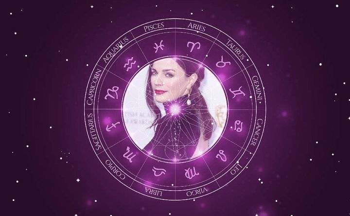 Imagem representando o mapa astral de Aisling Bea