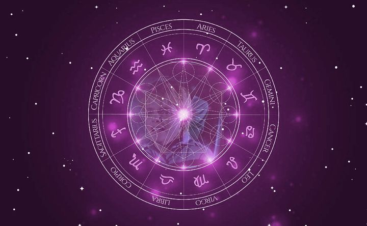 Imagem representando o mapa astral de Al Fann