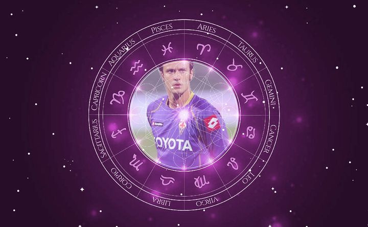 Imagem representando o mapa astral de Alberto Gilardino