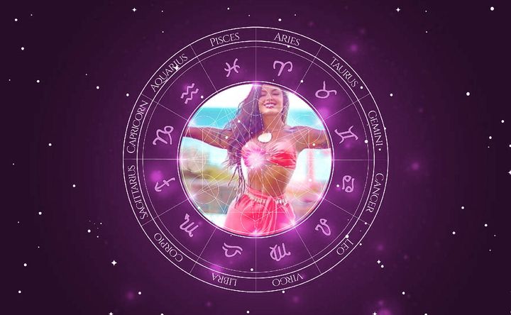 Imagem representando o mapa astral de Aline Campos