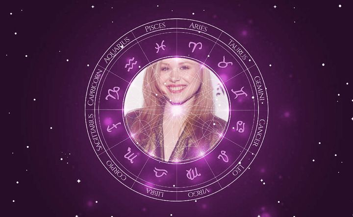Imagem representando o mapa astral de Alison Pill