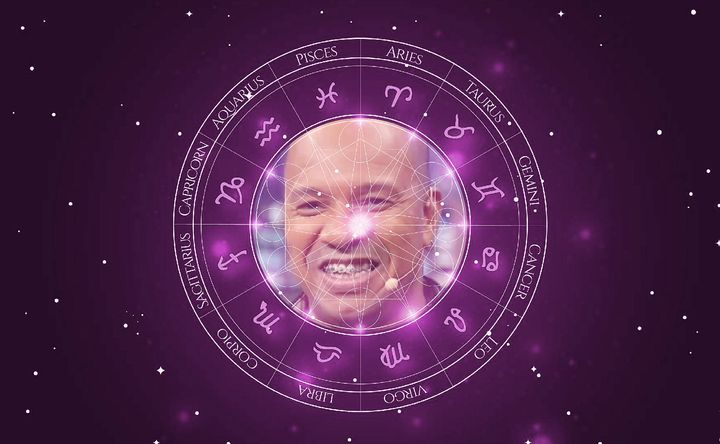 Imagem representando o mapa astral de Anderson Leonardo (Molejo)