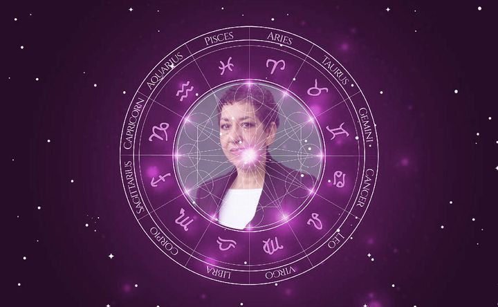 Imagem representando o mapa astral de Andrea Levy
