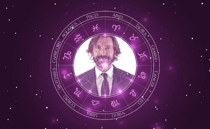 Imagem representando o mapa astral de Andrea Pirlo