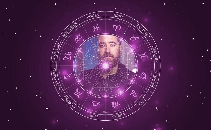 Imagem representando o mapa astral de Andrew Hunter