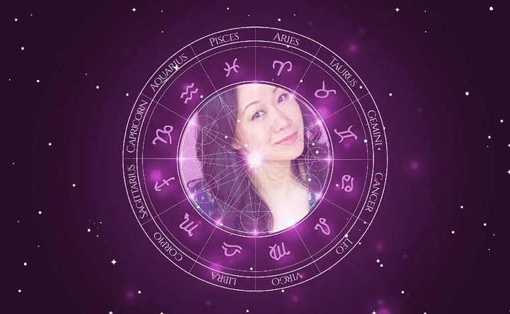 Imagem representando o mapa astral de Ann Hu