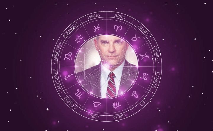 Imagem representando o mapa astral de Anthony Reynolds