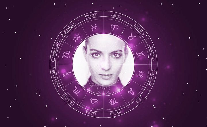 Imagem representando o mapa astral de Antonia Desplat