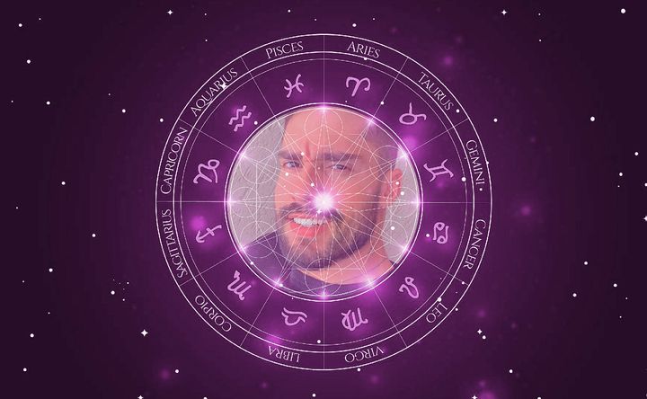 Imagem representando o mapa astral de Arcrebiano "Bil" Araújo