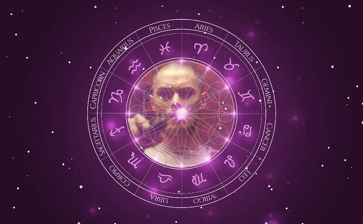 Imagem representando o mapa astral de Aurélien Wiik