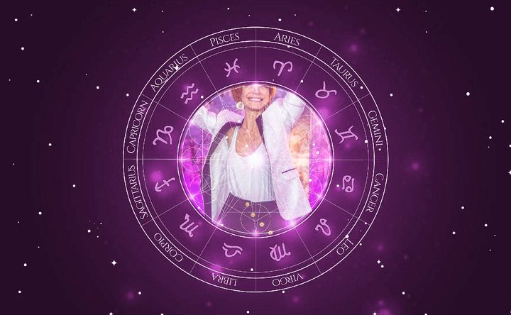 Imagem representando o mapa astral de Babi