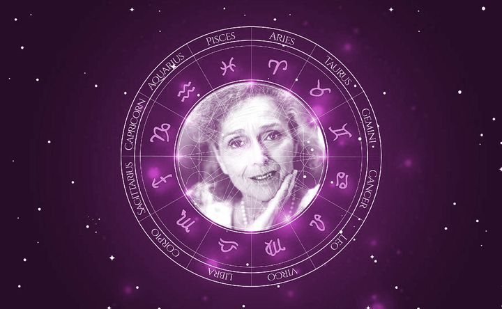 Imagem representando o mapa astral de Barbara Pilavin