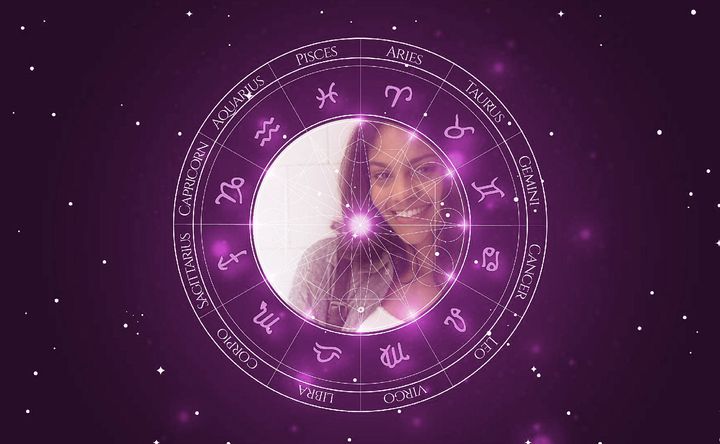 Imagem representando o mapa astral de Barbara Reis