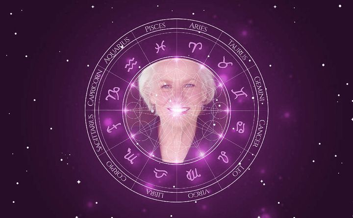Imagem representando o mapa astral de Barbara Tarbuck