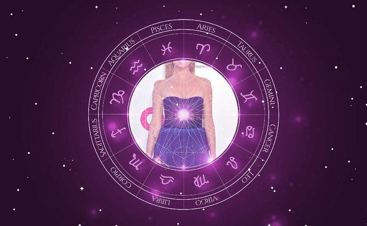 Imagem representando o mapa astral de Barret Swatek