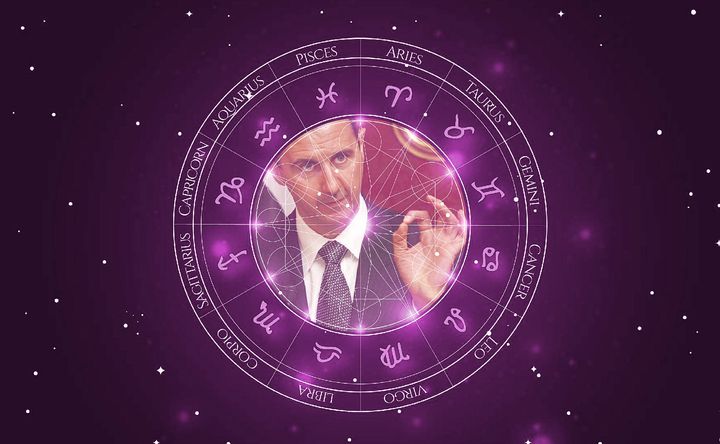 Imagem representando o mapa astral de Bashar al-Assad
