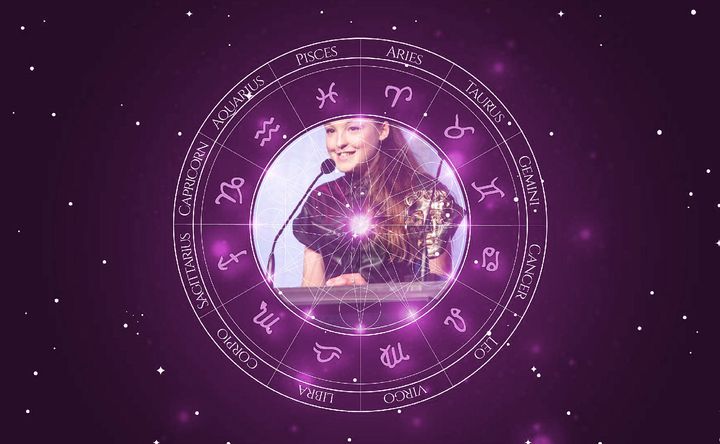 Imagem representando o mapa astral de Bella Ramsey