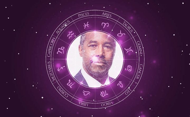Imagem representando o mapa astral de Ben Carson