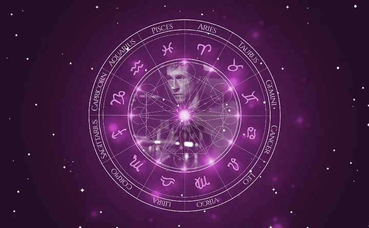 Imagem representando o mapa astral de Bertrand Bonello