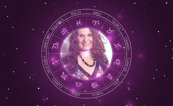 Imagem representando o mapa astral de Beth Grant