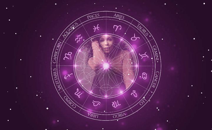 Imagem representando o mapa astral de Blythe Howard