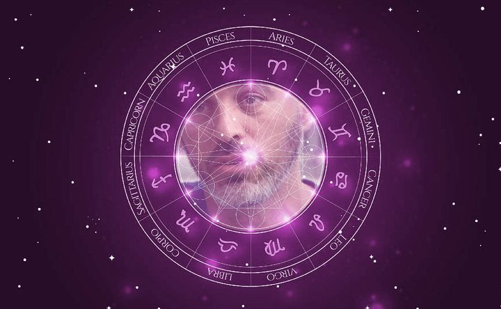 Imagem representando o mapa astral de Bobbito Garcia