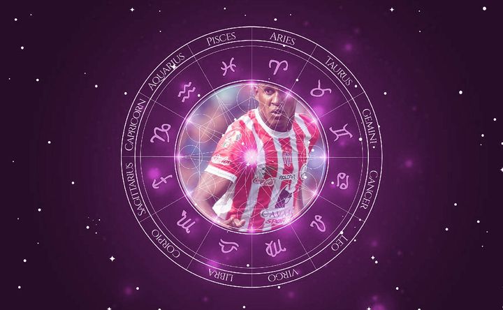 Imagem representando o mapa astral de Brayan Beckeles