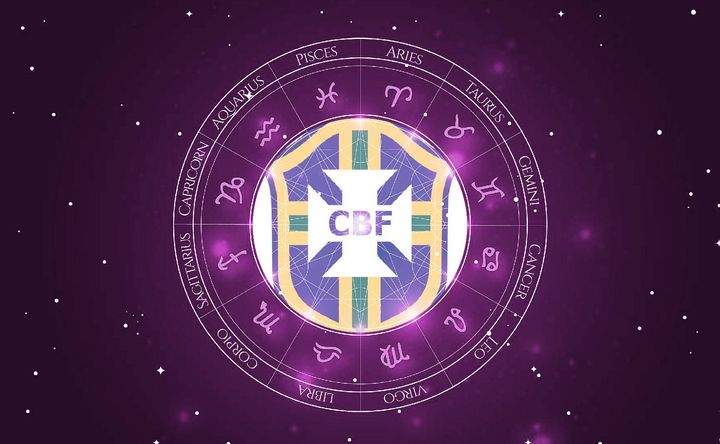 Imagem representando o mapa astral de Brazil National Football Team
