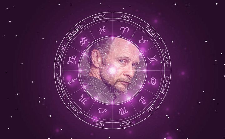 Imagem representando o mapa astral de Brett Rickaby