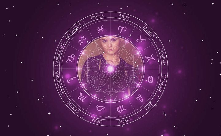 Imagem representando o mapa astral de Brianna Hildebrand