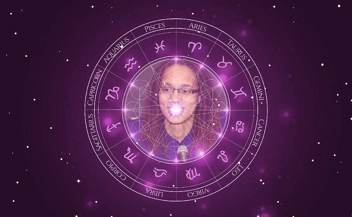 Imagem representando o mapa astral de Brittney Griner