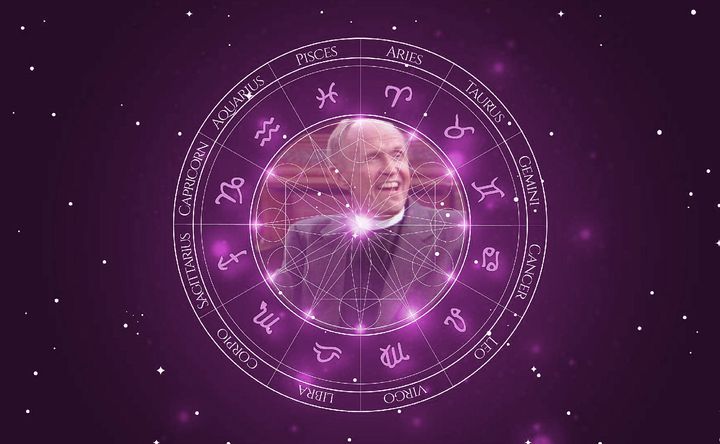 Imagem representando o mapa astral de Bruce Ed Morrow