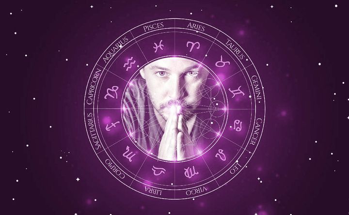 Imagem representando o mapa astral de Bruno Torres