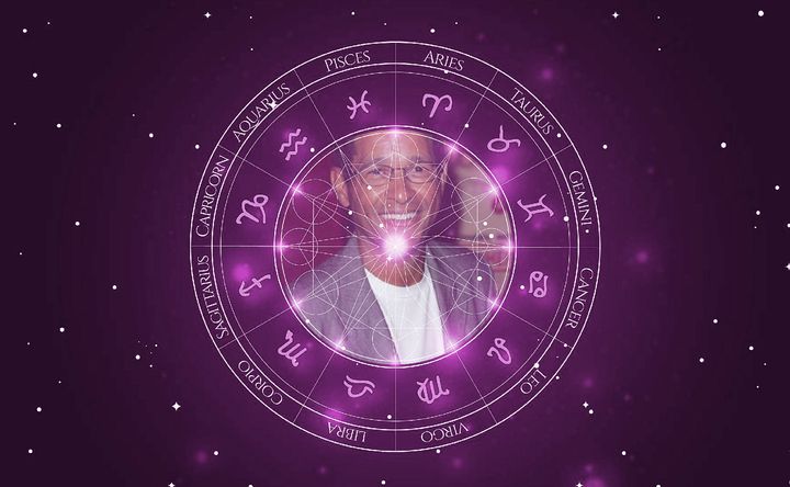 Imagem representando o mapa astral de Bryant Gumbel