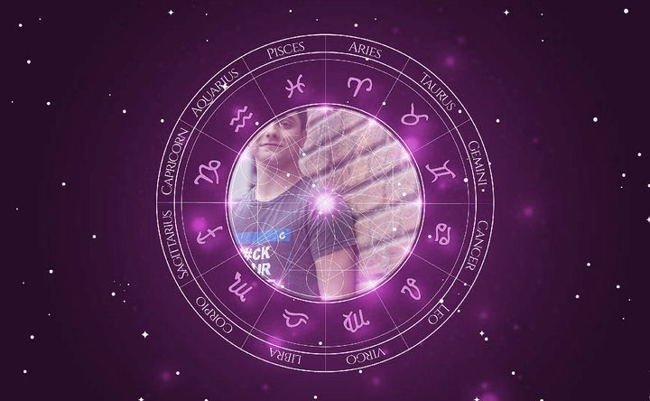 Imagem representando o mapa astral de Cadu Libonati