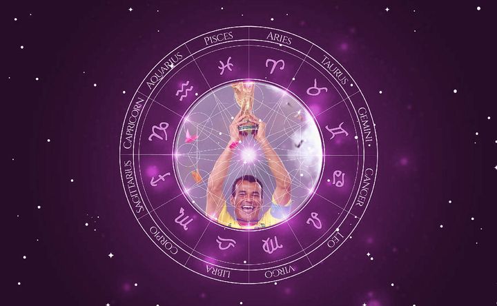 Imagem representando o mapa astral de Cafú