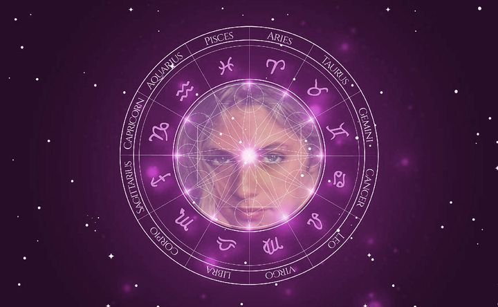 Imagem representando o mapa astral de Carla Camurati