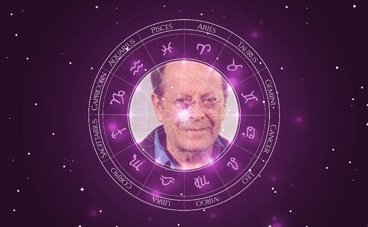 Imagem representando o mapa astral de Carlos Vereza