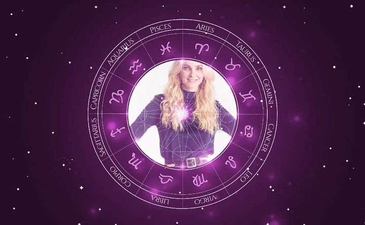 Imagem representando o mapa astral de Carol Trentini