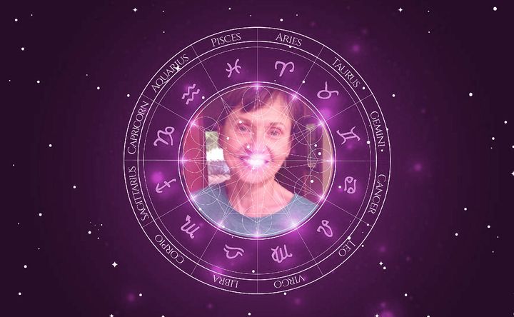 Imagem representando o mapa astral de Caroline Kava