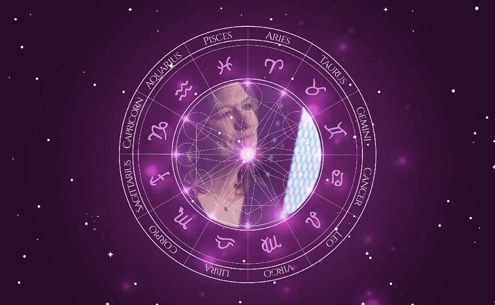 Imagem representando o mapa astral de Cathy Cahlin Ryan