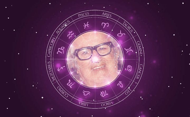 Imagem representando o mapa astral de Chacrinha