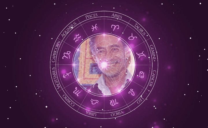 Imagem representando o mapa astral de Chico Diaz