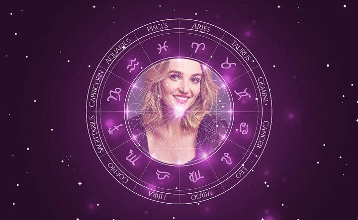 Imagem representando o mapa astral de Chloe Fineman