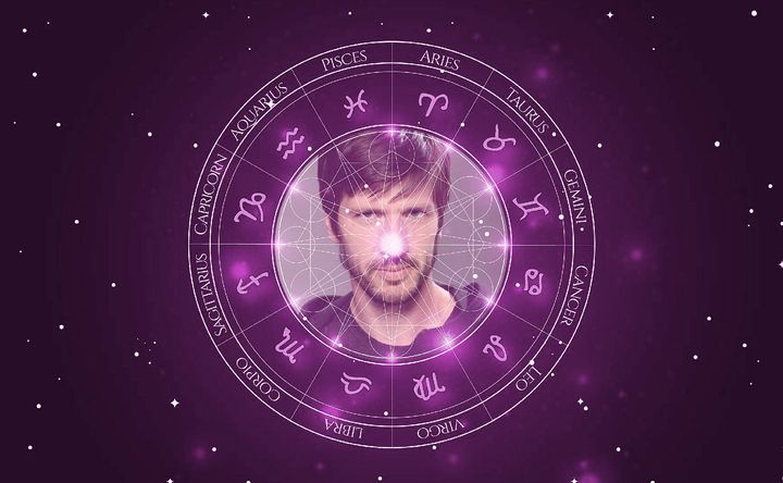 Imagem representando o mapa astral de Chris Cole