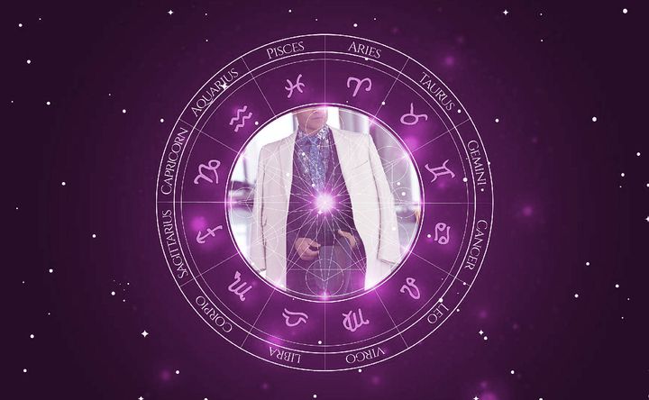 Imagem representando o mapa astral de Chris Jackson