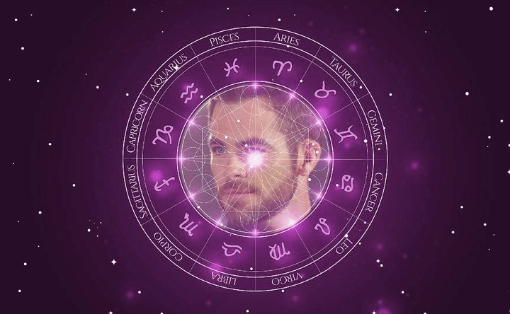 Imagem representando o mapa astral de Chris Pine