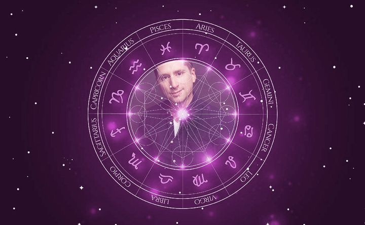 Imagem representando o mapa astral de Chris Wilson