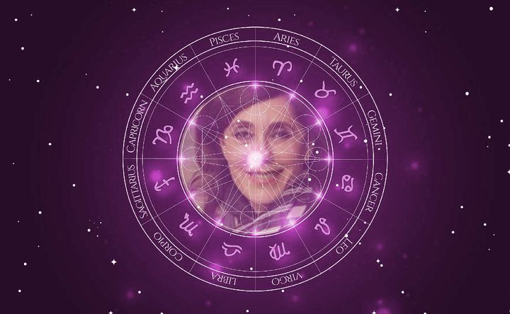 Imagem representando o mapa astral de Christiane Torloni