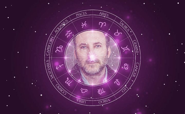 Imagem representando o mapa astral de Christopher Piccione